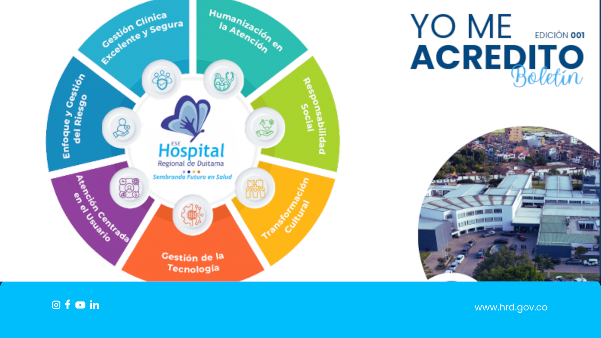Boletín 1- Yo Me Acredito
