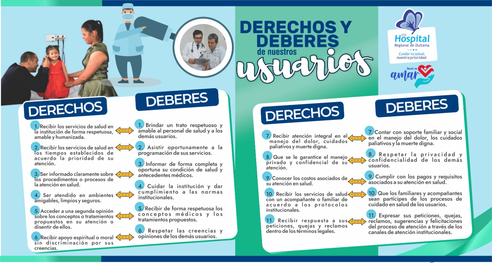 SLIDER DERECHOS Y DEBERES